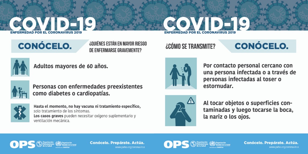 opsomsuruguay's tweet photo. ¿Cómo se transmite COVID-19?

¡Conócelo!  
➕INFO 👉🏾 https://t.co/LC98gyUvA7 https://t.co/J9H9H8nNXy