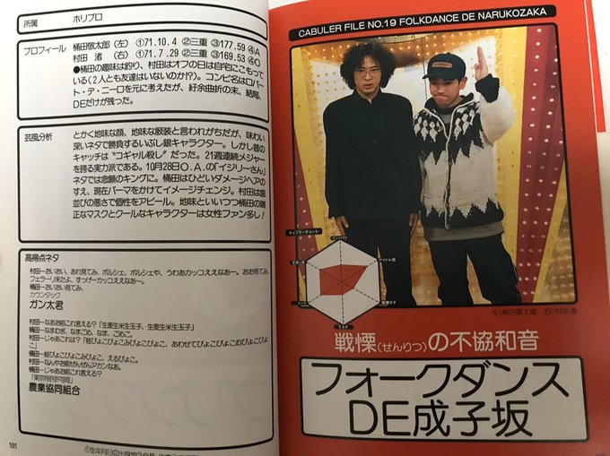 フォークダンスde成子坂の桶田敬太郎さん死去 48歳 動画や画像まとめ 相方村田さんは35歳で他界 まとめダネ