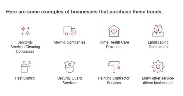 A1SuretyBonds's tweet photo. Business Services Bonds provide financial protection for your business when an employee commits a fraudulent or dishonest act while on a customers property. Instant issue up to $100,000 with a max of 50 Employees.  #suretybonds #businessservicesbonds https://t.co/3eqo2jM7do https://t.co/58ulX9lEVo