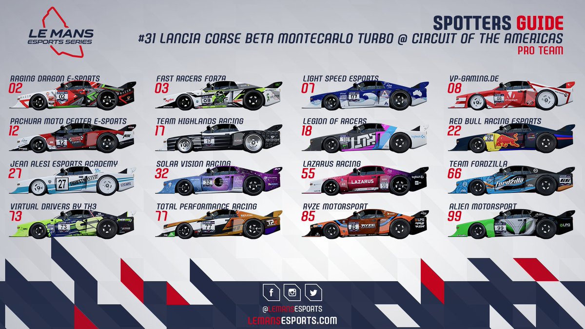 Its here - the Spotters Guide for the Pro Teams Round 3 Event! 

➡️Tune in on Sat 29th, 19:00 UTC 
➡️Facebook: facebook.com/lemansesports
➡️Twitch: twitch.tv/lemansesportss…
➡️<a href="/MotorsportTV_UK/">Motorsport.tv</a>: tinyurl.com/lmes-s2r3

➡️Lancia Corse Beta Montecarlo Turbo
➡️Circuit of the Americas