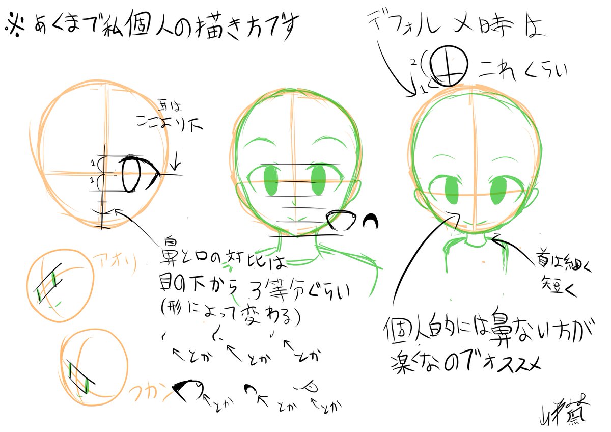 @gorilla_kuso 参考になるか分からないけど
自分はこんな感じにアタリ描いてバランス整えてる(字が汚いの許して…) 