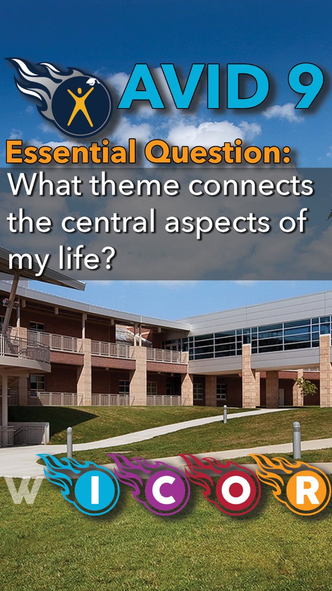CoachEdwards_'s tweet photo. Displaying all of the #essentialquestions and identifying the WICOR strategies being utilized for each class using a TV in my classroom (turned sideways).
#WICORWhileYouWorkLSW
@lsw_avid @AVID4College https://t.co/2U8AjpKcPp