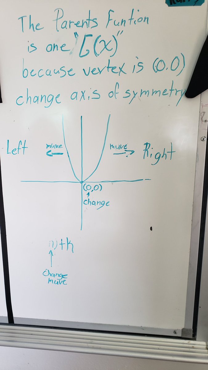 My ESL students became Maestros today. Look at these kiddos explain tranformations! <a href="/ScarborHS/">ScarboroughHS</a> <a href="/CristoferOsori9/">Cristofer Osorio</a>