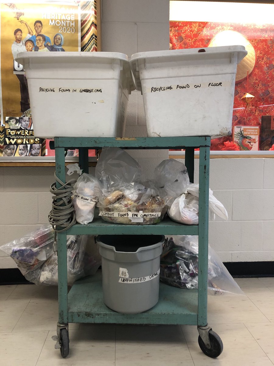 Our amazing caretaker helped us do an after lunch visual waste audit...definitely room for improvement!  ⁦<a href="/EcoSchoolsTDSB/">TDSB EcoSchools</a>⁩ ⁦<a href="/TDSB_Islington/">Islington JMS</a>⁩