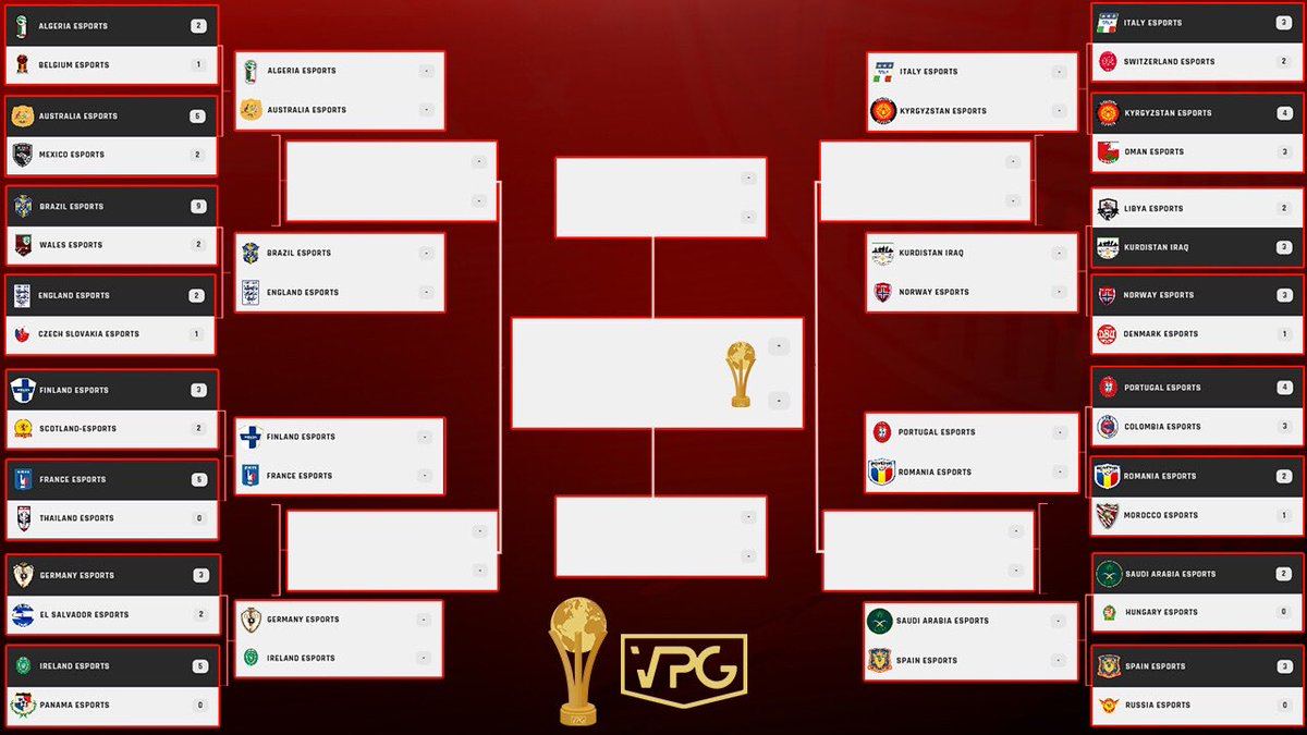 🏆| World Esports: Knock Out Stages.

<a href="/AlgerieeSportNT/">Algeria eSport NT ⭐️</a> @AUSClubs <a href="/VPGEngland/">English Esports Premier</a> @Finland_eSports @FfeFoot <a href="/VPGGermanyNT/">VPG Germany</a> <a href="/EireEsports/">Eire Esports 🇮🇪</a> <a href="/VPG_Italy/">VPG Italy</a> <a href="/NorwayNT/">Norway NT</a> <a href="/VPGRou/">VPG Romania</a> @VPG_KSA <a href="/VPG_Spain/">Virtual Pro Gaming España</a> 

Congratulations to all the nations into the last 16! 👏

#VPG #Fifa20 #ProClubs #Esports