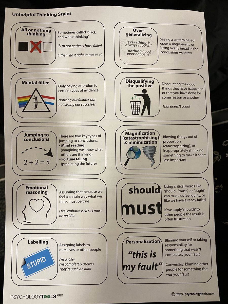 BoltonEducation's tweet image. ⁦@ProfMcGhee⁩ exploring #unhelpfulthinkingstyles ⁦@BoltonUni⁩ #centreforoedagogy