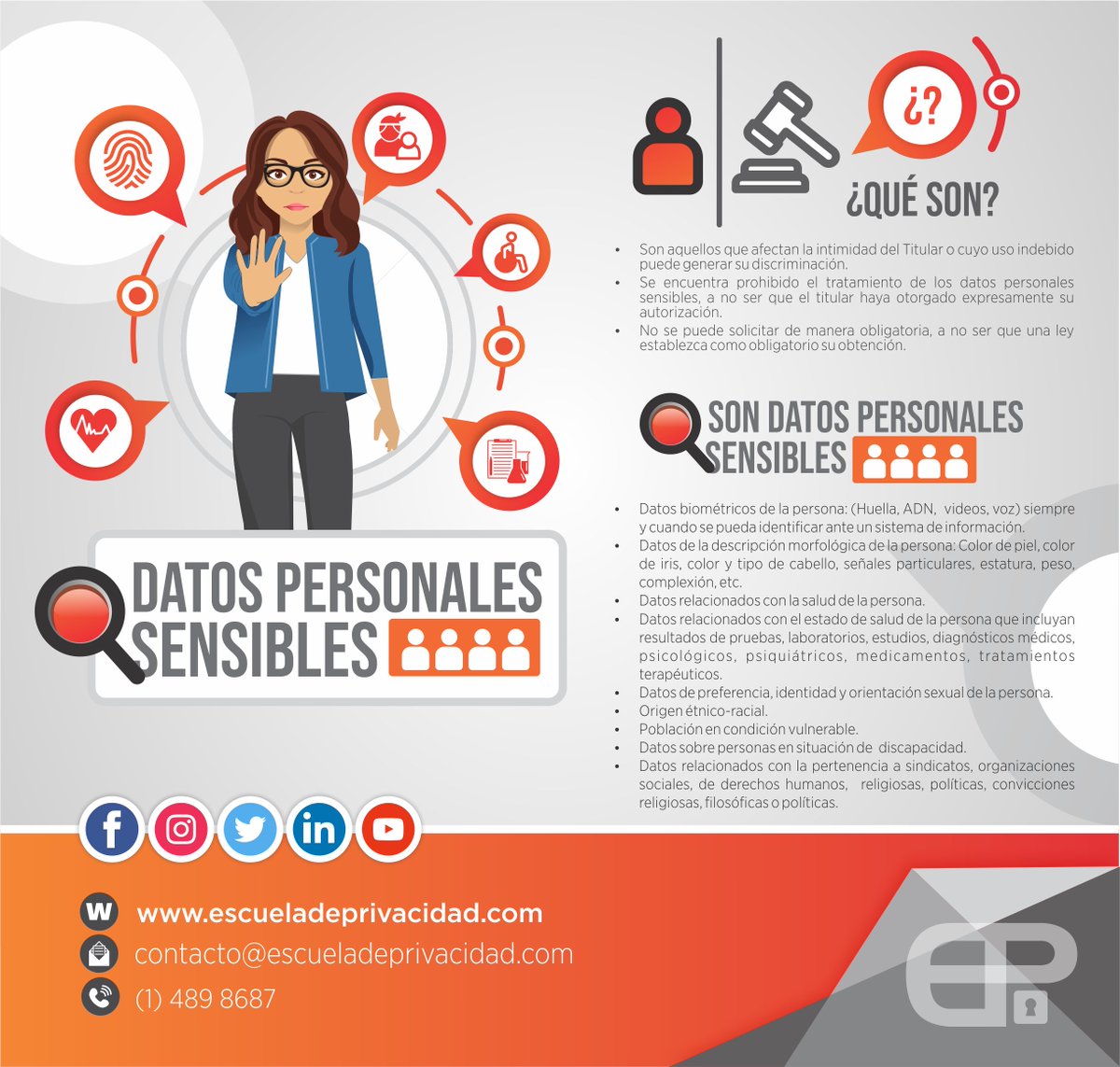 edeprivacidad's tweet photo. ¿Qué son los datos personales sensibles? Ten esta información a la mano https://t.co/rjcxiJf9H7
#habeasdata #datospersonales #datosensible #datosencolombia https://t.co/R8NYU396kT