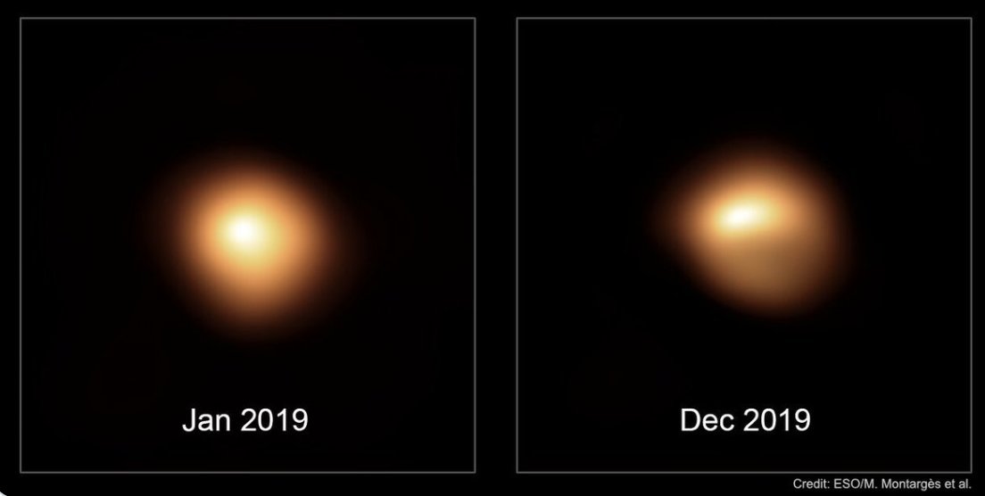 Some gorgeous images of Betelgeuse from  @ESO and  @Astro_MiguelM did indeed show the southern hemisphere of Betelgeuse looking much dimmer in Dec 2019 as compared to Jan 2019.We think this could be happening because there's some new large-grain dust blocking our view down there.