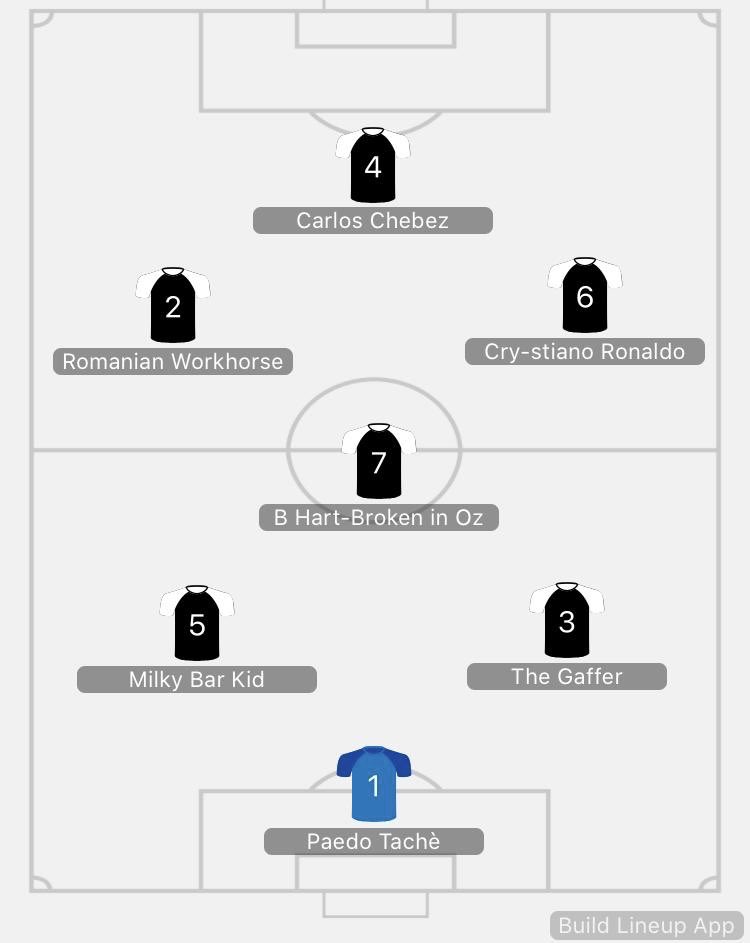 BenaFC3's tweet photo. 🍇 LINEUP 🍇

Took a fat L last week and we’re fuming, still got our heads high for this evening. 

MOTM from last week: @toby_crouch  @Harry46796209 double man of the match. Cutting through defenders like a knife through warm butter. 

DOTD: @bwhart24. Obviously.

LETS GO BENA⚽️ https://t.co/uydu7qhp2r