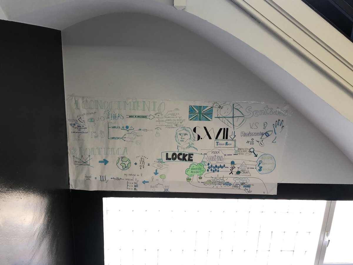 ariadnavd's tweet photo. Visual thinking de Filosofía Moderna con los alumnos de 2Bach @fertbatxillerat Gran trabajo👏🏼👏🏼 https://t.co/S6iFCn5gtQ