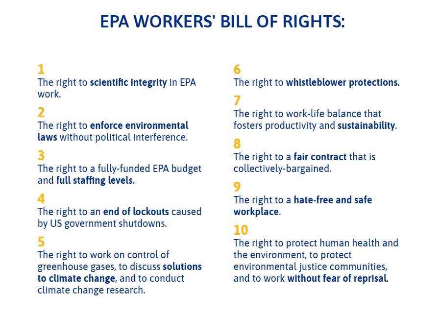 GerryConnolly's tweet photo. Proud to sign @AFGENational's EPA Workers' Bill of Rights.

The president is proudly anti-science and openly anti-government, so it’s no wonder he attacks the smart, dedicated, and patriotic workforce at the EPA. They represent everything he isn’t, and they deserve our support. https://t.co/UtAW6yftgD