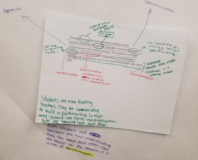 NoParkResident's tweet photo. #MightyENG115SWC writers move thru series of Freire quotes, "translating" his words into everyday speech, preparing to compose paraphrases (and eventually essays) they can use to teach his ideas. #SDAWP @swc_news https://t.co/ytmsfpbDpC