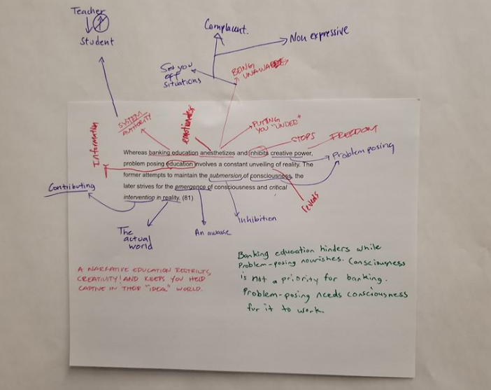 NoParkResident's tweet photo. #MightyENG115SWC writers move thru series of Freire quotes, "translating" his words into everyday speech, preparing to compose paraphrases (and eventually essays) they can use to teach his ideas. #SDAWP @swc_news https://t.co/ytmsfpbDpC