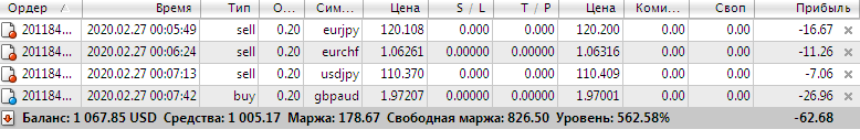 Alti8888's tweet photo. Сделки на 1 день https://t.co/p6wRR6HR84