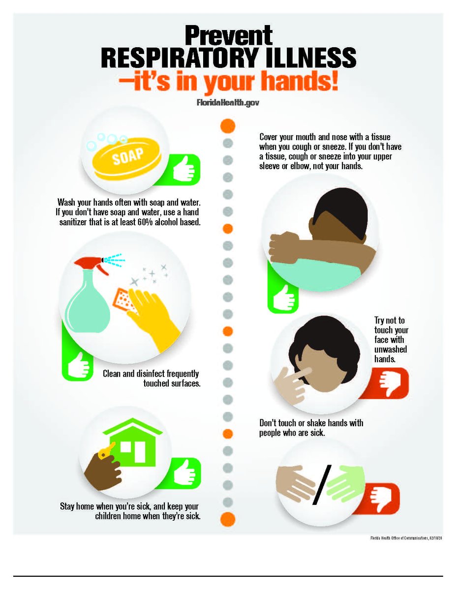 During this time of peak flu season and in collaboration with the Department of Health in Okaloosa County we ask that you help us protect our students and staff by practicing the following prevention steps.