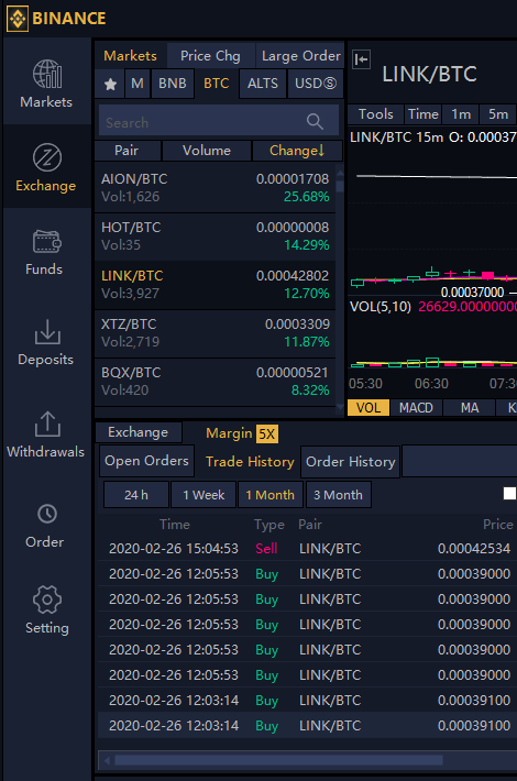 ecdcapital's tweet photo. buy at support , target reach at  9%  $link $btc $xrp $ltc $trx $aion https://t.co/3jNEri8vcO