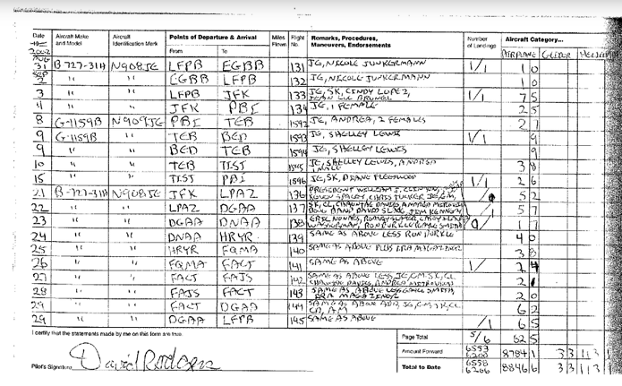 Strike 2: Clinton and Wasserman shared another special moment as "philanthropic friends" when they boarded Jeffrey Epstein's private jet together, along with Kevin Spacey.Their names appear on the flight manifesto between entries such as "JE, [rich creep], 2 females."