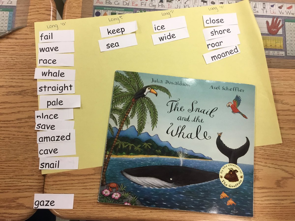 MrsSPorterfield's tweet photo. Students @GLA_HWDSB are pulling together all our work on long vowels with a word sort.  And all these great words came from just one book by @TheRealGruffalo’s #juliadonaldson! @RSHWDSB #hwdsbphonics #hwdsbfluency https://t.co/zSWzcLIFlE