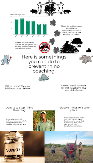 MissWithrow217's tweet photo. @TSDMarshall A sneak peek at our #infographic creations! Students have worked hard researching a global issue and organized their findings into their infographic. #OWP #thisisMEtsd #talawandaempowers https://t.co/KtPoCgpK8E