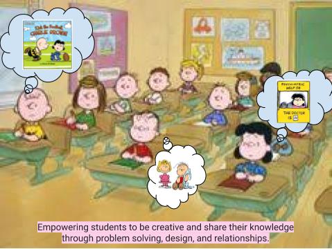 Unpacking student standards for #ISTEcert <a href="/sgorbatkin/">Stan Gorbatkin</a> <a href="/edtechangie/">Angie Sutherland</a>