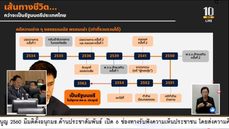 อย่ามาอยู่กับกุ้ง tweet media