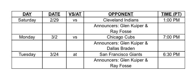 susanslusser's tweet image. Spring games on NBC Sports California: