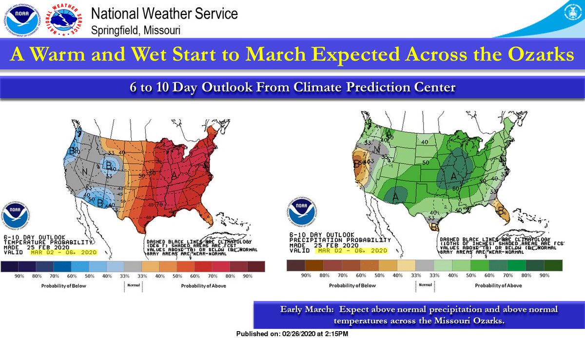 Expect above normal precipitation and above normal temperatures across