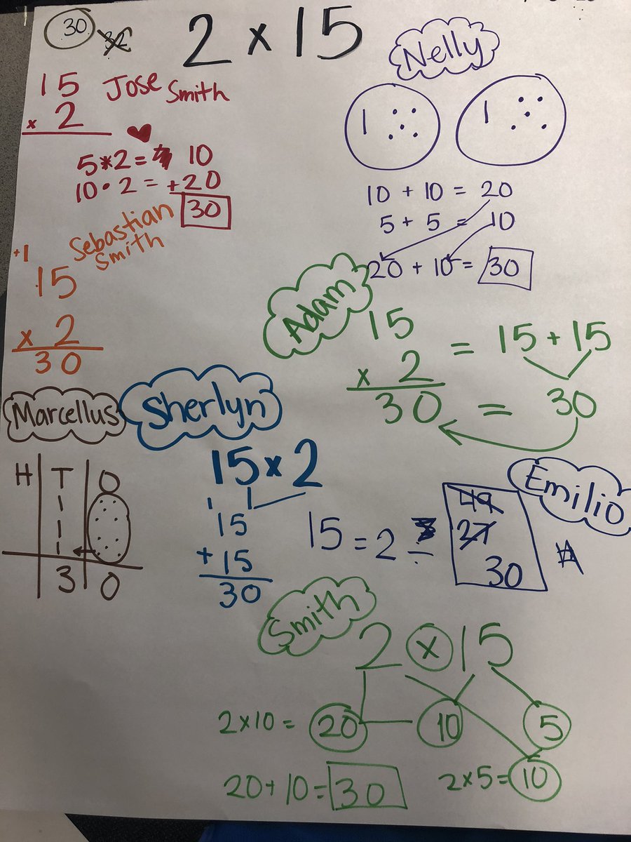 see_katie_teach's tweet photo. Number Talks: 6 of 12 #DiamondMathTalk #SAUSDMath @SAUSDMath https://t.co/XBlKVpEUj1