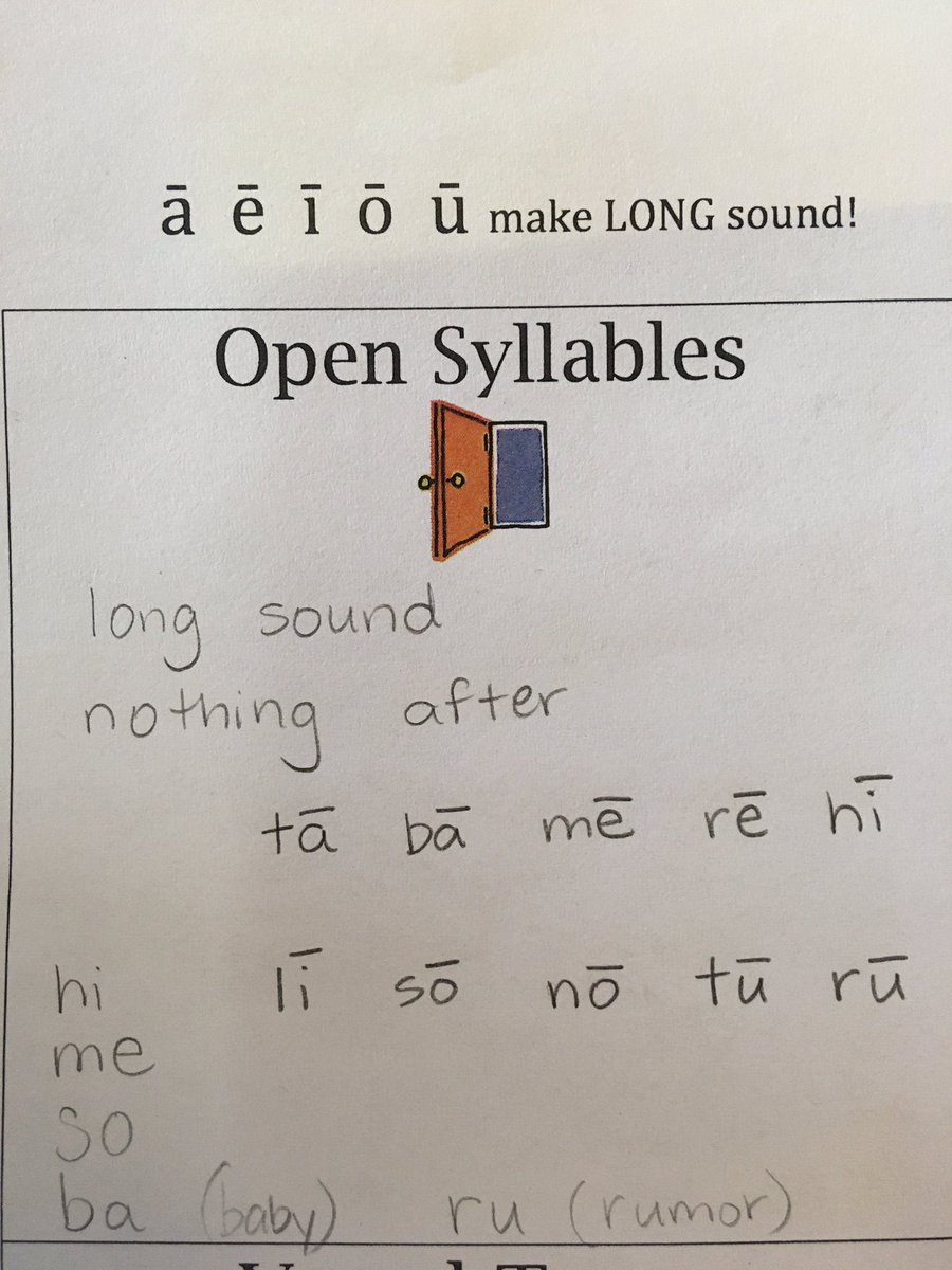 keteaches's tweet photo. Learning about how teaching syllabication helps with reading and spelling. Can’t wait to try it in my 3rd grade classroom! https://t.co/M4NR3c6TBP