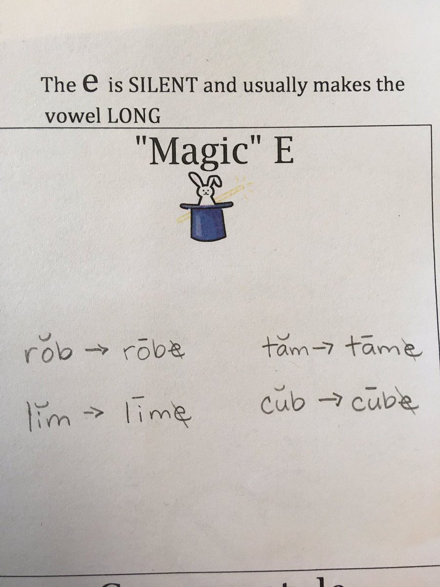 keteaches's tweet photo. Learning about how teaching syllabication helps with reading and spelling. Can’t wait to try it in my 3rd grade classroom! https://t.co/M4NR3c6TBP