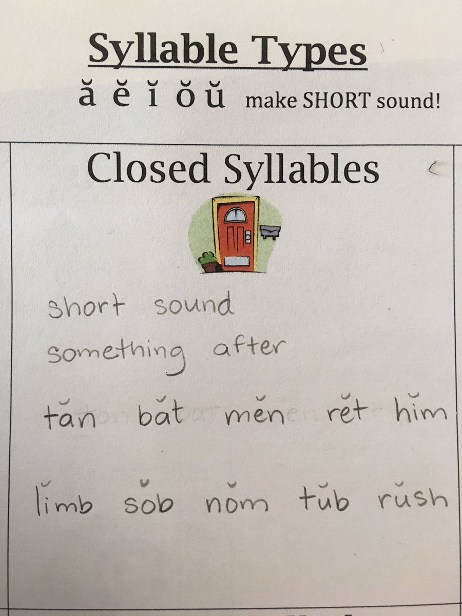 keteaches's tweet photo. Learning about how teaching syllabication helps with reading and spelling. Can’t wait to try it in my 3rd grade classroom! https://t.co/M4NR3c6TBP