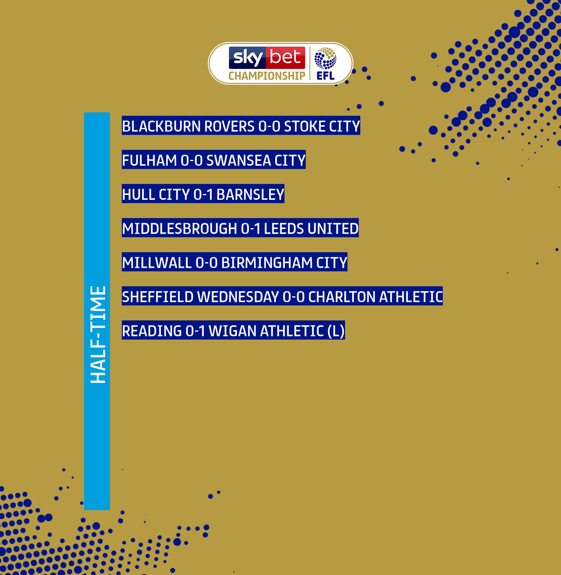 Sky Bet Championship on X: Here's the last #SkyBetChampionship