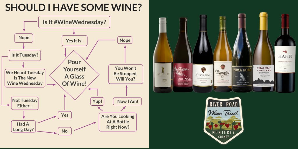 It's another #WineWednesday along the trail.... What are you opening to mark the occasion?

#riverroadwinetrail  #SantaLuciaHighlands#CaliforniaWine #SeeMonterey #MontereyWine #winelovers
@ManzoniVineyard@OdonataWines@PessagnoWine@PumaRoad@hahnwines@SchiedWine@ChaloneVineyard