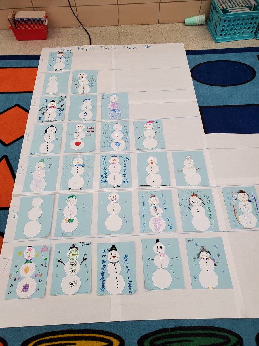 Ms. A Charikofsky tweet media