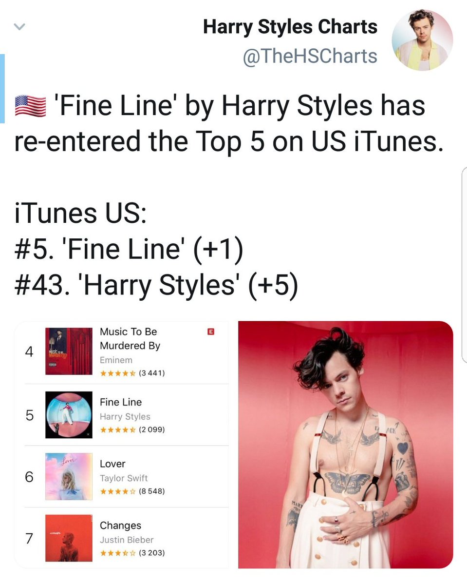Today, "Fine Line" re entered top FIVE on US itunes and "harry styles" re entered top 50 at #43.