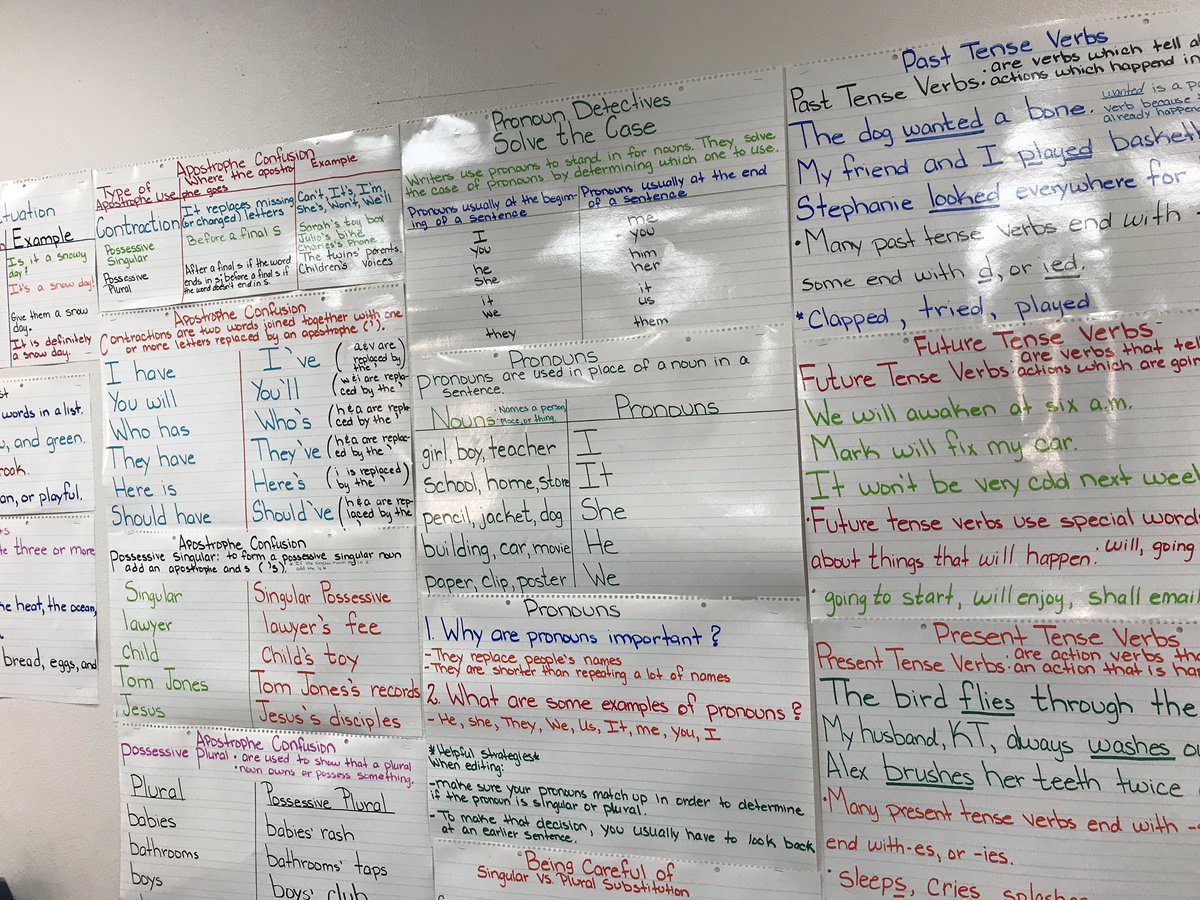 Alison Rison (@alisonrison) on Twitter photo Manipulating parts of speech in Mrs. Adams’ writing workshop. Kids have all the choice in her room 😍<a href="/McWhorterES/">McWhorter ES</a> <a href="/CFB_Literacy/">CFB Literacy Coaches</a> Manipulating parts of speech in Mrs. Adams’ writing workshop. Kids have all the choice in her room 😍<a href="/McWhorterES/">McWhorter ES</a> <a href="/CFB_Literacy/">CFB Literacy Coaches</a>