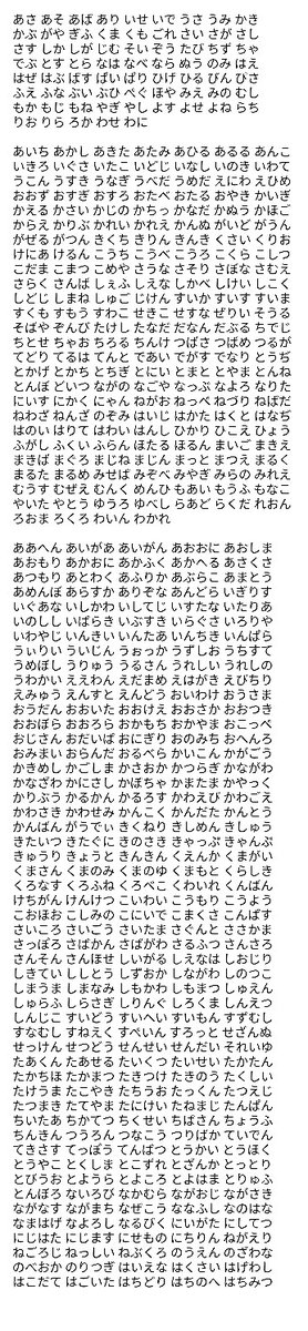 月兎耳 旧who 水曜どうでしょうのワードなんだけど 数が多過ぎて大変なことになってる 濁音 半濁音から始まる言葉が4 6文字辺り抜けてるのであくまで参考程度でよろです コトダマン