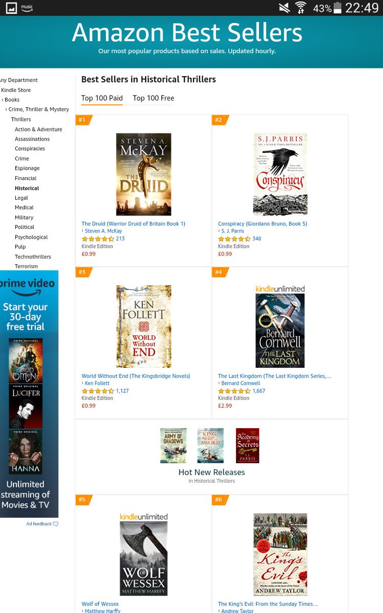 SA_McKay's tweet photo. Awesome to see #TheDruid at number 1 in the Historical Thrillers chart beside the likes of @KMFollett @BernardCornwell and my mucker @MatthewHarffy. Get your copy here for just 99p!
https://t.co/gfJnw9fMXu https://t.co/mbOzz91ive