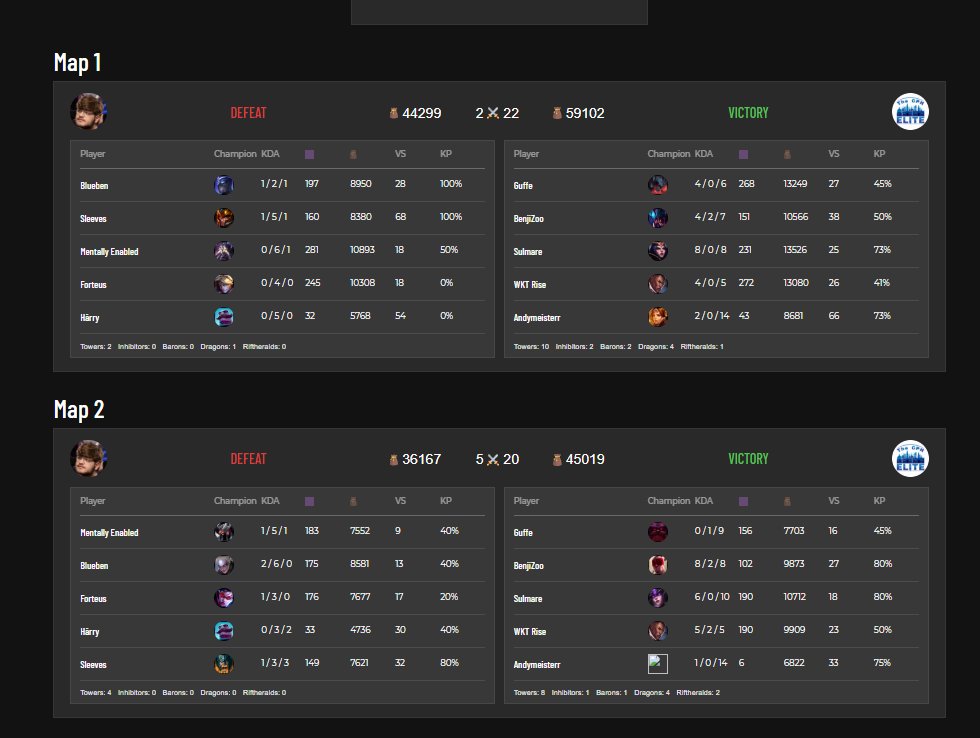 Efter en dårlig start er DSD nu på lockdown =)
ggwp <a href="/E9BROTHERHOOD/">EJBY BROTHERHOOD - E9</a>