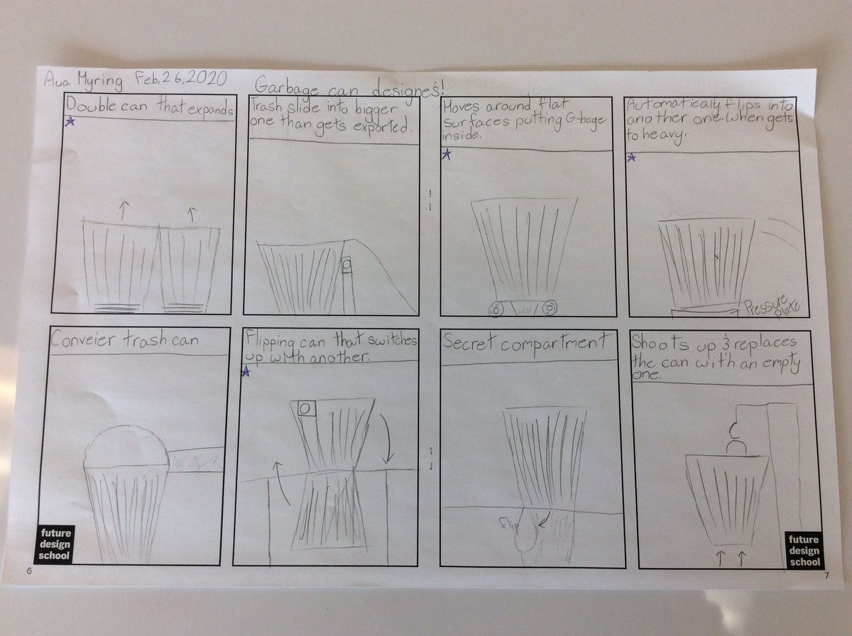 msrbcnd's tweet image. Crazy 8’s was a success! #5RB #Greatideas #crazyideas #design