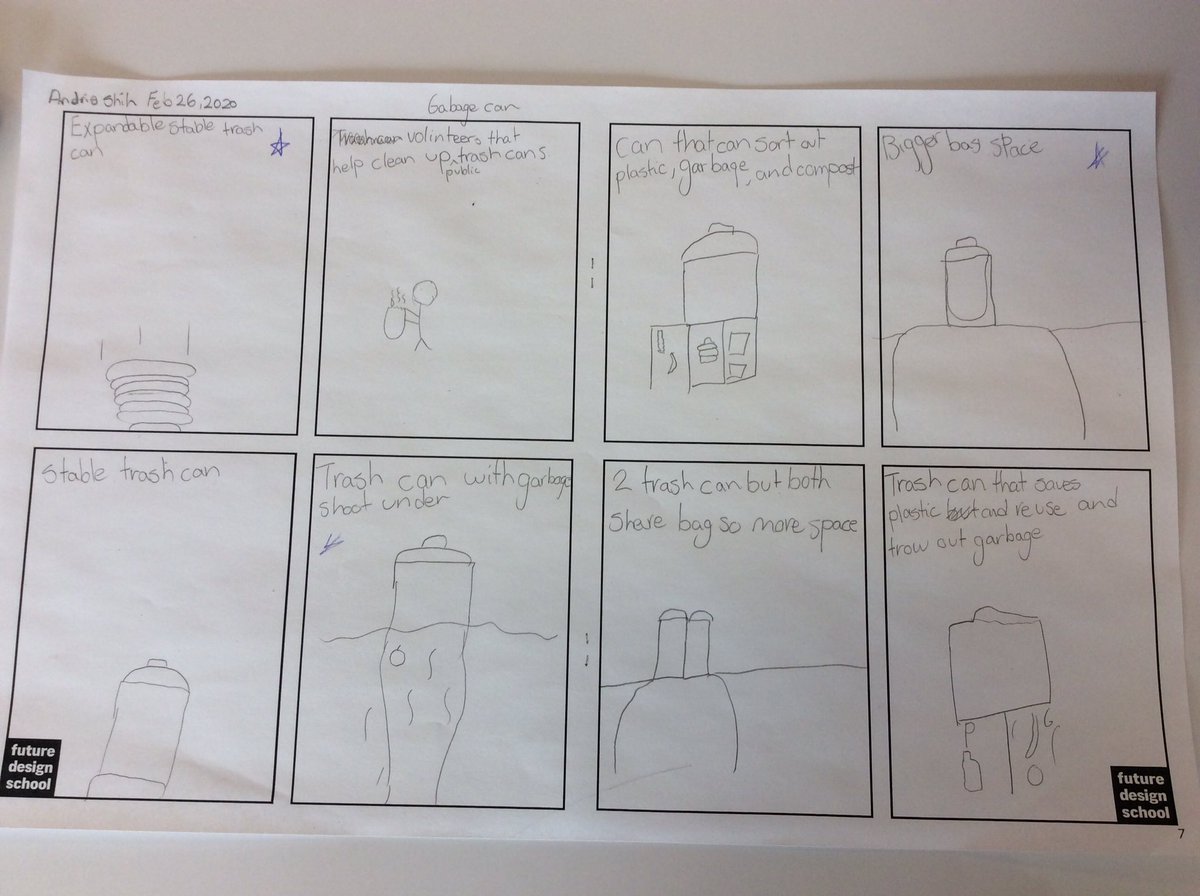 msrbcnd's tweet image. Crazy 8’s was a success! #5RB #Greatideas #crazyideas #design