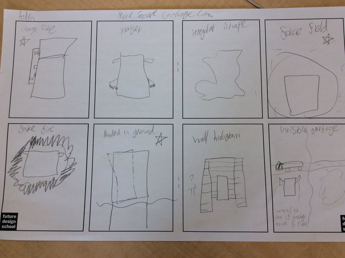 msrbcnd's tweet image. Crazy 8’s was a success! #5RB #Greatideas #crazyideas #design