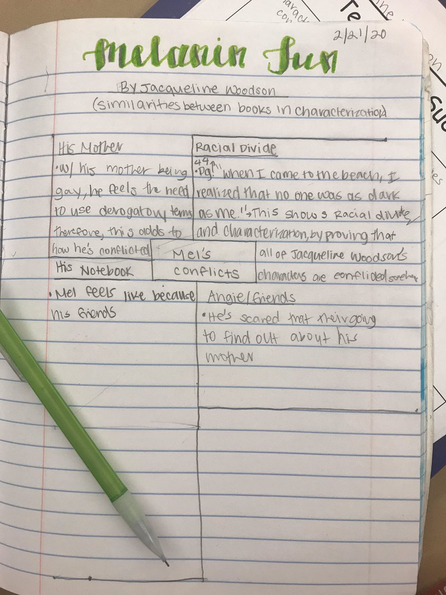 Core7WCI's tweet photo. Core 7 Ss tracking characterization in the Investigating Characterization Reading Unit. https://t.co/icwOq1NBl8