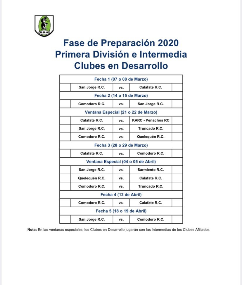 Union_Austral's tweet photo. Arrancamos con todo. Pronto el fixture y la programación de Femenino e Infantiles. 
En Masculino tenemos el Regional, la Fase Preparación que integran primeras, Intermedias y desarrollo, el Preparación Juvenil y el Torneo Iniciación de Desarrollo #SomosAustral https://t.co/FkoMQuq1Hw