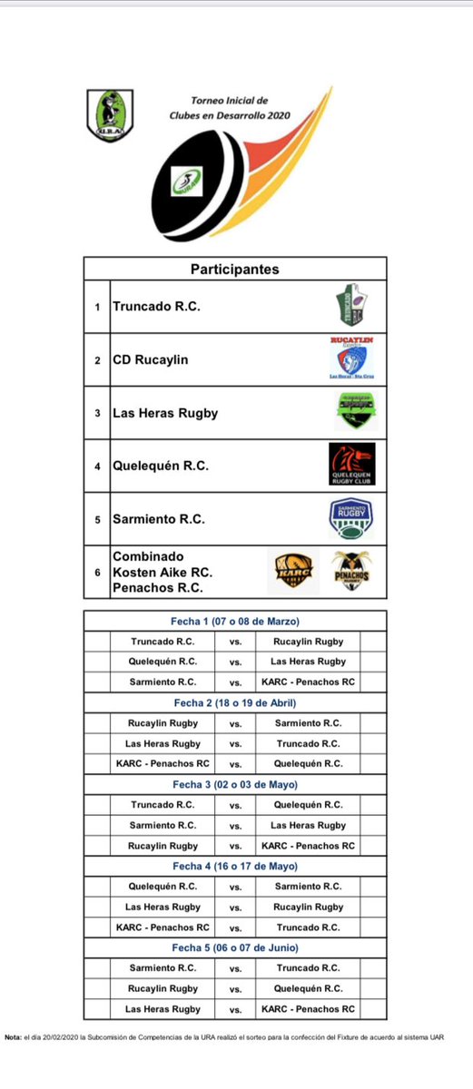 Union_Austral's tweet photo. Arrancamos con todo. Pronto el fixture y la programación de Femenino e Infantiles. 
En Masculino tenemos el Regional, la Fase Preparación que integran primeras, Intermedias y desarrollo, el Preparación Juvenil y el Torneo Iniciación de Desarrollo #SomosAustral https://t.co/FkoMQuq1Hw