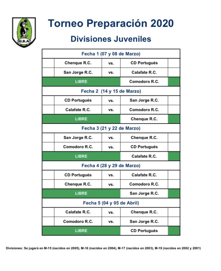 Union_Austral's tweet photo. Arrancamos con todo. Pronto el fixture y la programación de Femenino e Infantiles. 
En Masculino tenemos el Regional, la Fase Preparación que integran primeras, Intermedias y desarrollo, el Preparación Juvenil y el Torneo Iniciación de Desarrollo #SomosAustral https://t.co/FkoMQuq1Hw