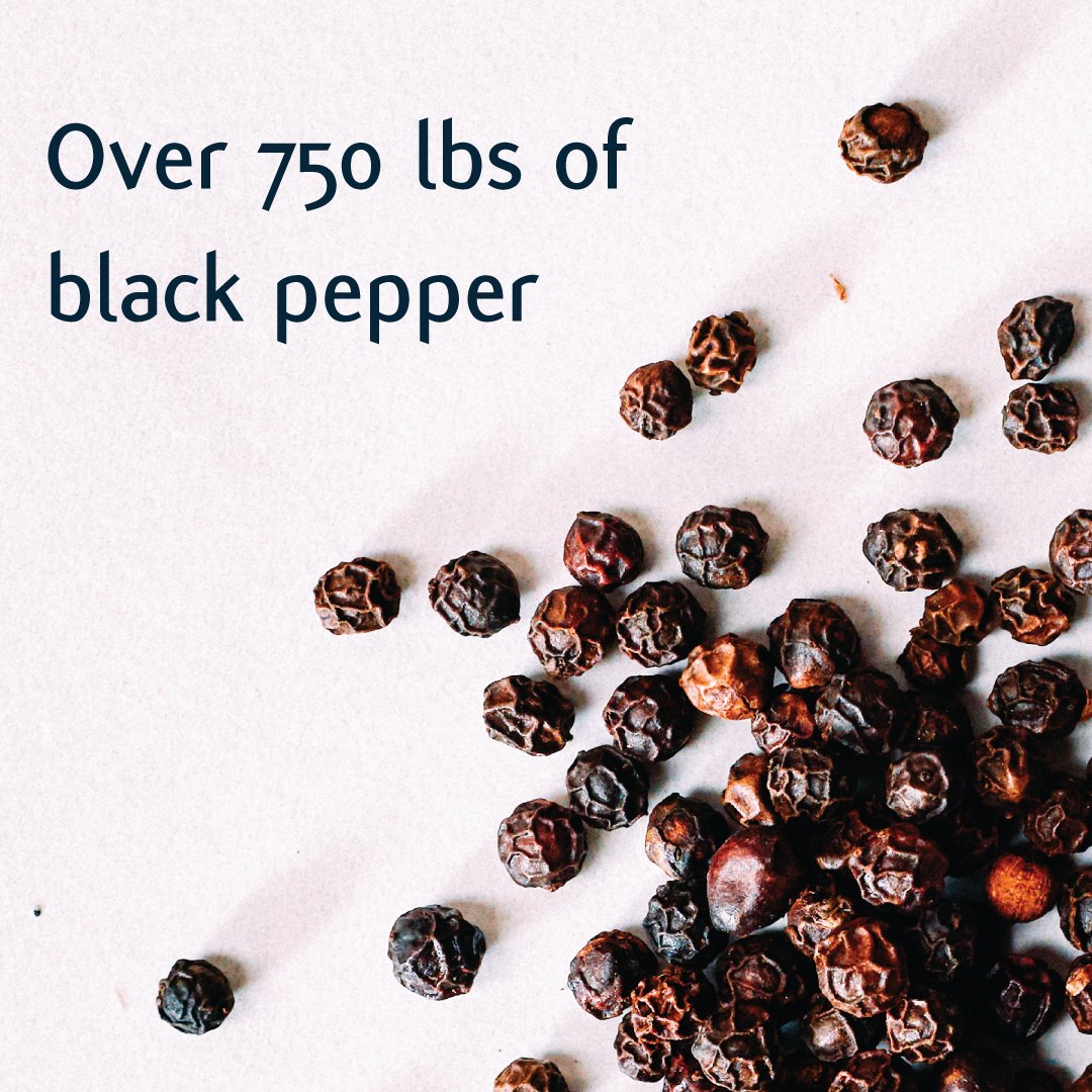 DrinkTeaIndia's tweet photo. Did you know? In the past year...
#ChaiFacts https://t.co/drE1YAVrWA