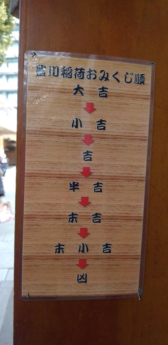 ট ইট র Jun 豊川稲荷のおみくじ順は 大吉 小吉 吉 半吉 末吉 末小吉 凶 大吉 照くん 翔 佐久間くん 武 こーじ君 将 舘さま 雄 ふっかさん 麗 小吉 めめちゃん 誉 吉 ラウール君 造 翔太くん 誠 阿部くん 武 Snow