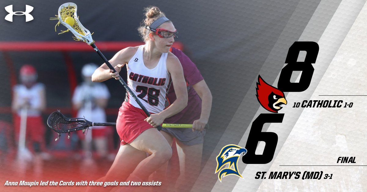 CatholicU_Cards's tweet photo. CLEAN SWEEP! 🧹

@CatholicU_WBB advanced to the @LandmarkConf championship game with a semifinal win over Elizabethtown while @CatholicU_MLAX dominates local rival Marymount (VA) and No. 10 @CatholicU_WLAX opens the season with a win at St. Mary's (MD).

#CatholicU 🔴⚫️⚪️ https://t.co/WqS9lp8ePM