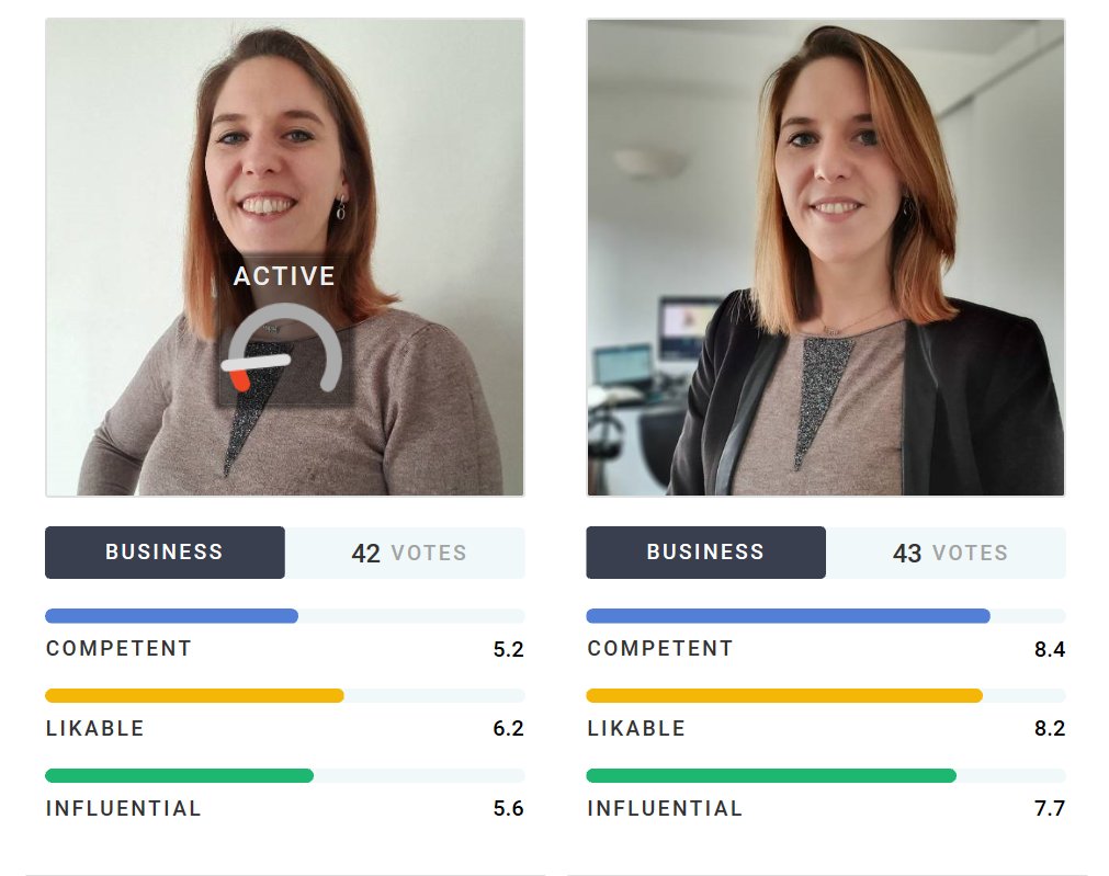 Photofeeler (Photofeeler) Twitter Tweets • TwiCopy